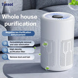 New Mini Air Purifier HEPA Filter Uses Negative Ion Technology to Eliminate Formaldehyde Odors Smoke and Dust Particles