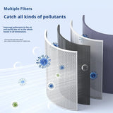 New Mini Air Purifier HEPA Filter Uses Negative Ion Technology to Eliminate Formaldehyde Odors Smoke and Dust Particles