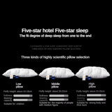 95% Goose down Pillow White Cotton Pillowcover Rectangle Bedroom Sleep 5-Star Hotel Pillow Low-Mid-High Pillows for Sleeping