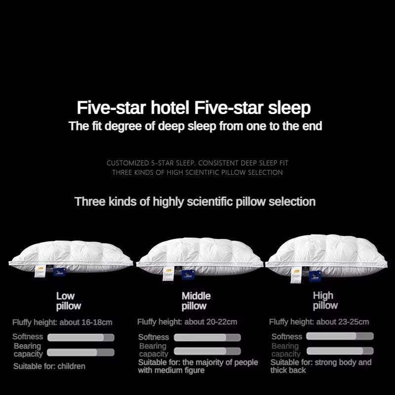 95% Goose down Pillow White Cotton Pillowcover Rectangle Bedroom Sleep 5-Star Hotel Pillow Low-Mid-High Pillows for Sleeping