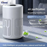 New Mini Air Purifier HEPA Filter Uses Negative Ion Technology to Eliminate Formaldehyde Odors Smoke and Dust Particles