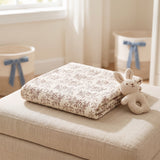 AdOptimize|lifestyle|Leaves